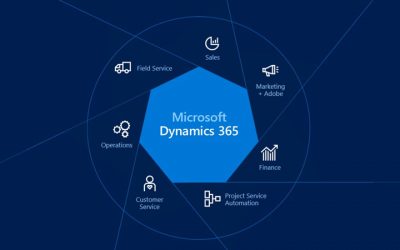 Microsoft lança Dynamics 365 em novembro no Brasil