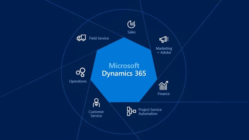 Microsoft lança Dynamics 365 em novembro no Brasil