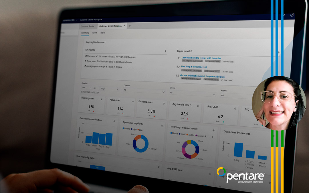 Alcançando a excelência nos serviços com SLA no Dynamics 365 CE