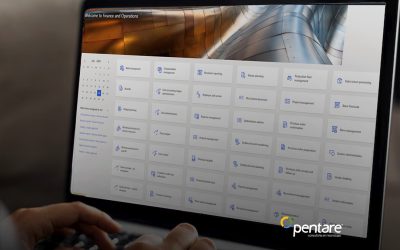 Gerenciando produções terceirizadas com o Microsoft Dynamics 365 Finance & Operations