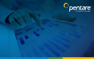 Dynamics 365 Omnichannel: A revolução no Atendimento ao cliente