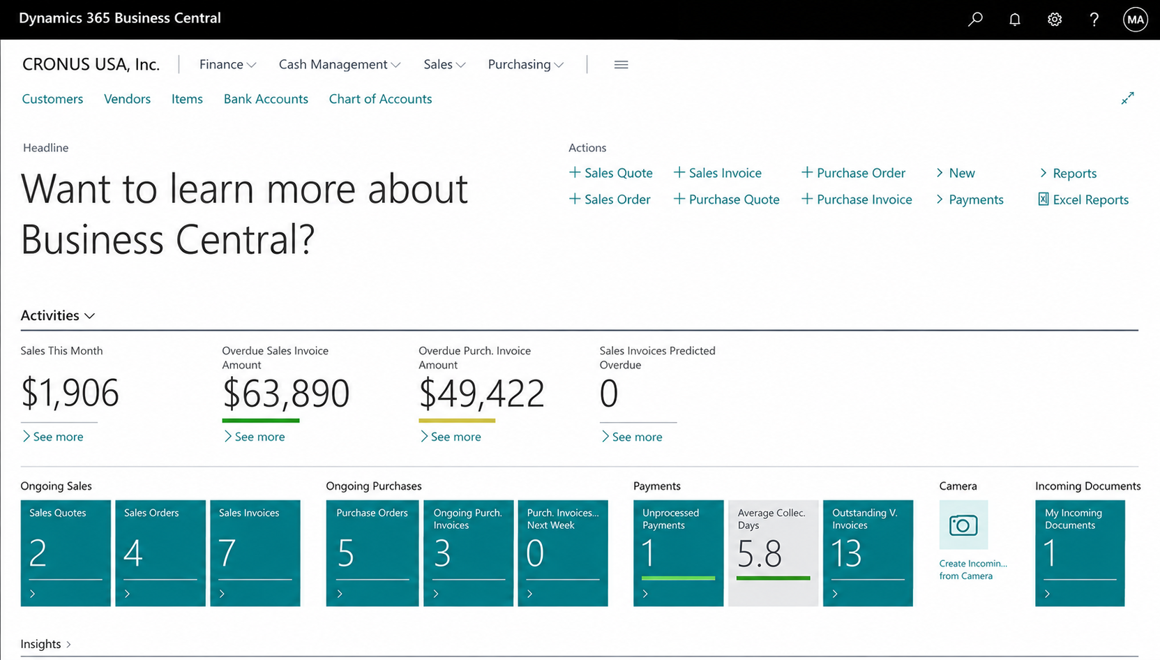 Dashboard Dynamics 365 Business Central