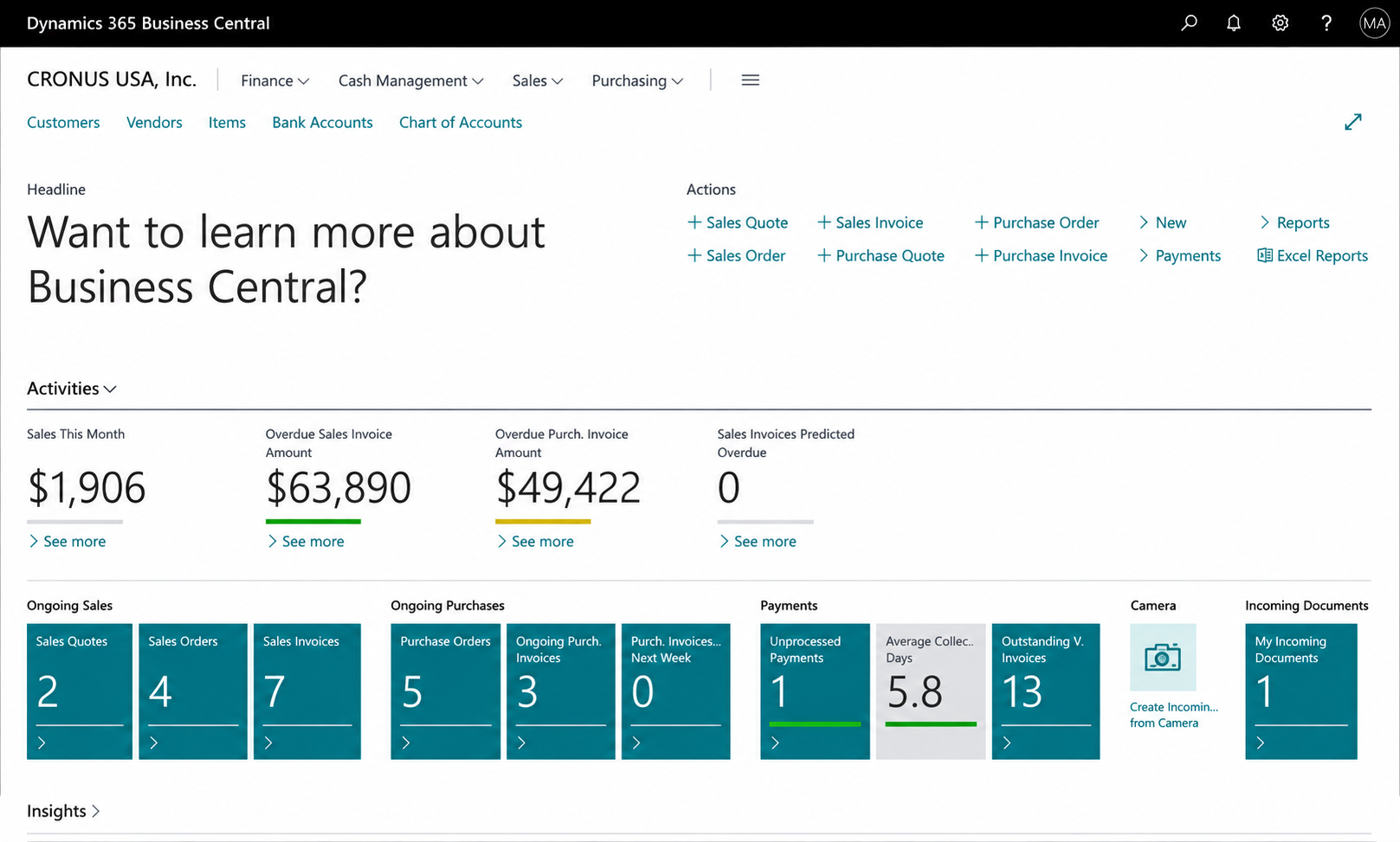 Dashboard Dynamics 365 Business Central
